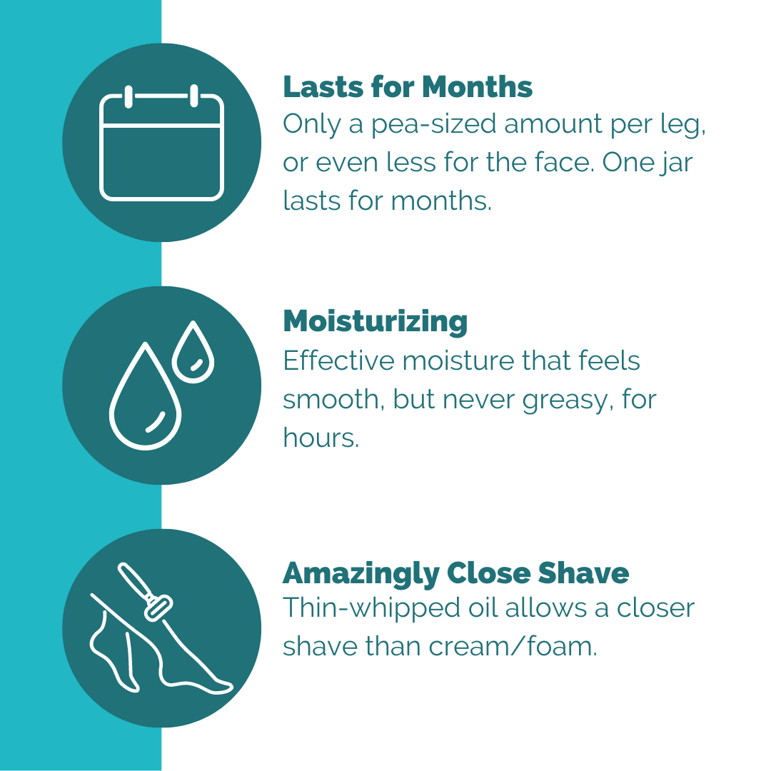 Barbershop Scent Shaving Whip - Simply Bliss